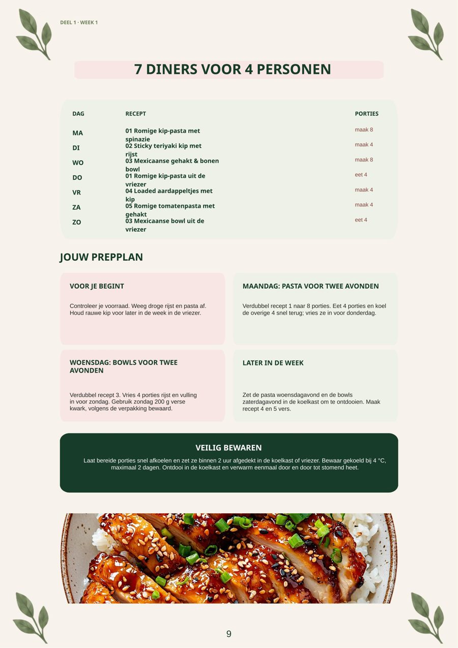 Weekmenu uit het boek: 7 diners voor 4 personen